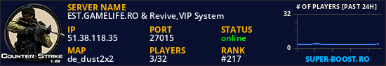EST.GAMELIFE.RO & Revive,VIP System