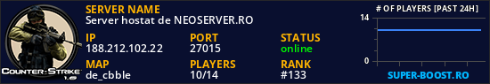 Server hostat de NEOSERVER.RO