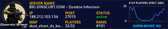 BIO.DINSCURT.COM ~ Zombie Infection