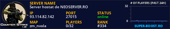 Server hostat de NEOSERVER.RO