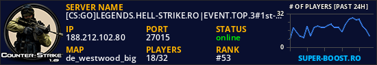 [CS:GO]LEGENDS.HELL-STRIKE.RO|EVENT.TOP.3#1st-50EURO