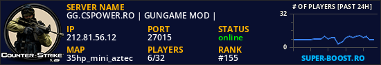 GG.CSPOWER.RO | GUNGAME MOD |