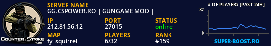 GG.CSPOWER.RO | GUNGAME MOD |