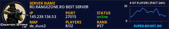 RO.RANGEZONE.RO BEST SERVER
