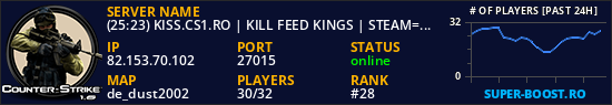 (--:--) KISS.CS1.RO | KILL FEED KINGS | STEAM=VIP FREE