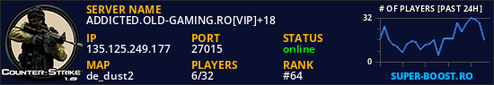 ADDICTED.OLD-GAMING.RO[VIP]+18