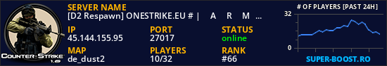 [D2 Respawn] ONESTRIKE.EU # |͇̿A͇̿R͇̿M͇̿Y̿|Ranks