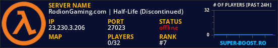 RodionGaming.com | Half-Life (Discontinued)