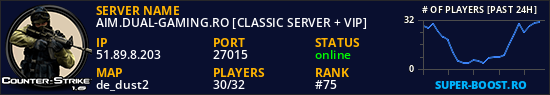AIM.DUAL-GAMING.RO [CLASSIC SERVER + VIP]