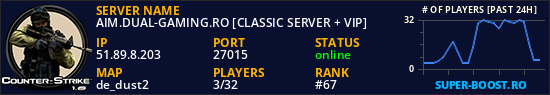 AIM.DUAL-GAMING.RO [CLASSIC SERVER + VIP]