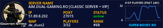 AIM.DUAL-GAMING.RO [CLASSIC SERVER + VIP]