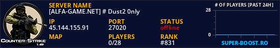 [ALFA-GAME.NET] # Dust2 0nly
