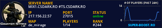 MIX1.CSDARK.RO #TS.CSDARK.RO