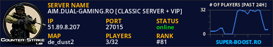 AIM.DUAL-GAMING.RO [CLASSIC SERVER + VIP]