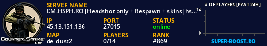 DM.HSPH.RO [Headshot only + Respawn + skins|hsph.ro]