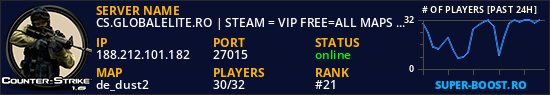 CS.GLOBALELITE.RO | STEAM = VIP FREE=ALL MAPS |