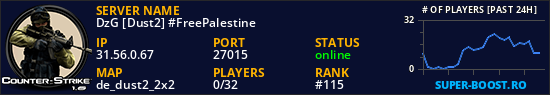 DzG [Dust2] #FreePalestine