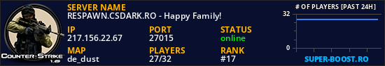 RESPAWN.CSDARK.RO - Happy Family!