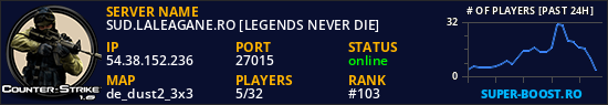 SUD.LALEAGANE.RO [LEGENDS NEVER DIE]