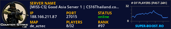 [MISS-CS] Good Asia Server 1 | CS16Thailand.com