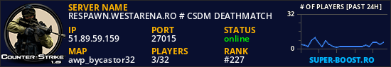 RESPAWN.WESTARENA.RO # CSDM DEATHMATCH