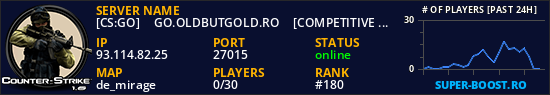 [CS:GO] ★ GO.OLDBUTGOLD.RO ★ [COMPETITIVE - FRESH WIPE] 128