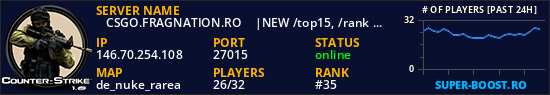 彡 CSGO.FRAGNATION.RO 彡 |NEW /top15, /rank , /stats|