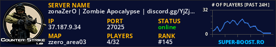 zonaZerO | Zombie Apocalypse | discord.gg/YjZjbnw