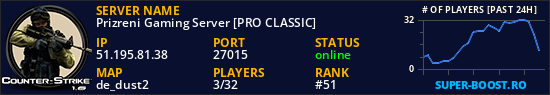 Prizreni Gaming Server [PRO CLASSIC]