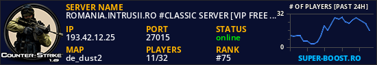 ROMANIA.INTRUSII.RO #CLASSIC SERVER [VIP FREE 23-11]