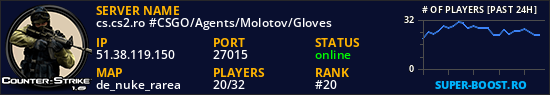 cs.cs2.ro #CSGO/Agents/Molotov/Gloves
