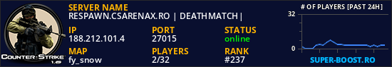 RESPAWN.CSARENAX.RO | DEATHMATCH|