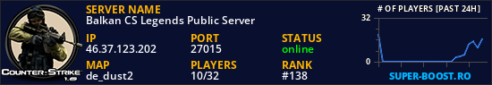 Balkan CS Legends Public Server