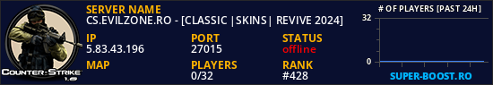 CS.EVILZONE.RO - [CLASSIC |SKINS| REVIVE 2024]