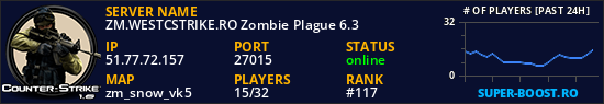 ZM.WESTCSTRIKE.RO Zombie Plague 6.3