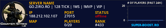 GO.ZIRO.RO | 128 TICK | !WS | !MVP | VIP |