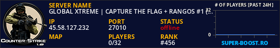 GLOBAL XTREME | CAPTURE THE FLAG + RANGOS #1 (MIAMI,US)