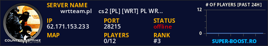 ██ ★ wrtteam.pl ★ cs2 [PL] [WRT] PL WRTTeam - Only Dust