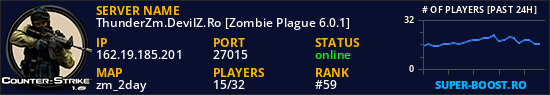 ThunderZm.DevilZ.Ro [Zombie Plague 6.0.1]