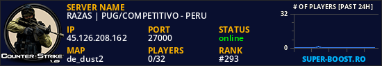 RAZAS | PUG/COMPETITIVO - PERU