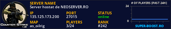 Server hostat de NEOSERVER.RO