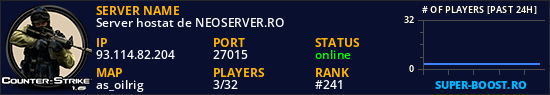 Server hostat de NEOSERVER.RO