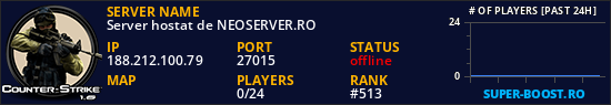 Server hostat de NEOSERVER.RO