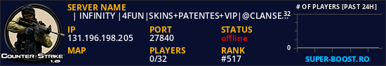 ツ| INFINITY |4FUN|SKINS+PATENTES+VIP|@CLANSERVERS.COM.BR