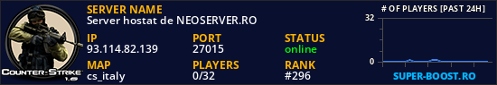 Server hostat de NEOSERVER.RO