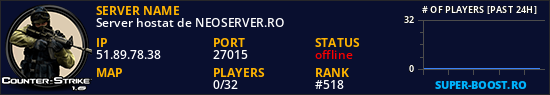 Server hostat de NEOSERVER.RO