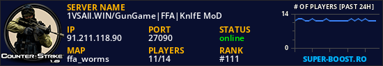 1VSAll.WIN/GunGame|FFA|KnIfE MoD