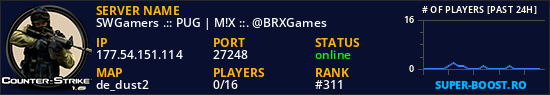 SWGamers .:: PUG | M!X ::. @BRXGames