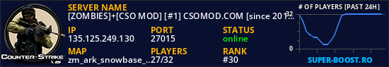 [ZOMBIES]+[CSO MOD] [#1] CSOMOD.COM [since 2012]