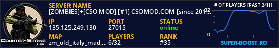 [ZOMBIES]+[CSO MOD] [#1] CSOMOD.COM [since 2012]